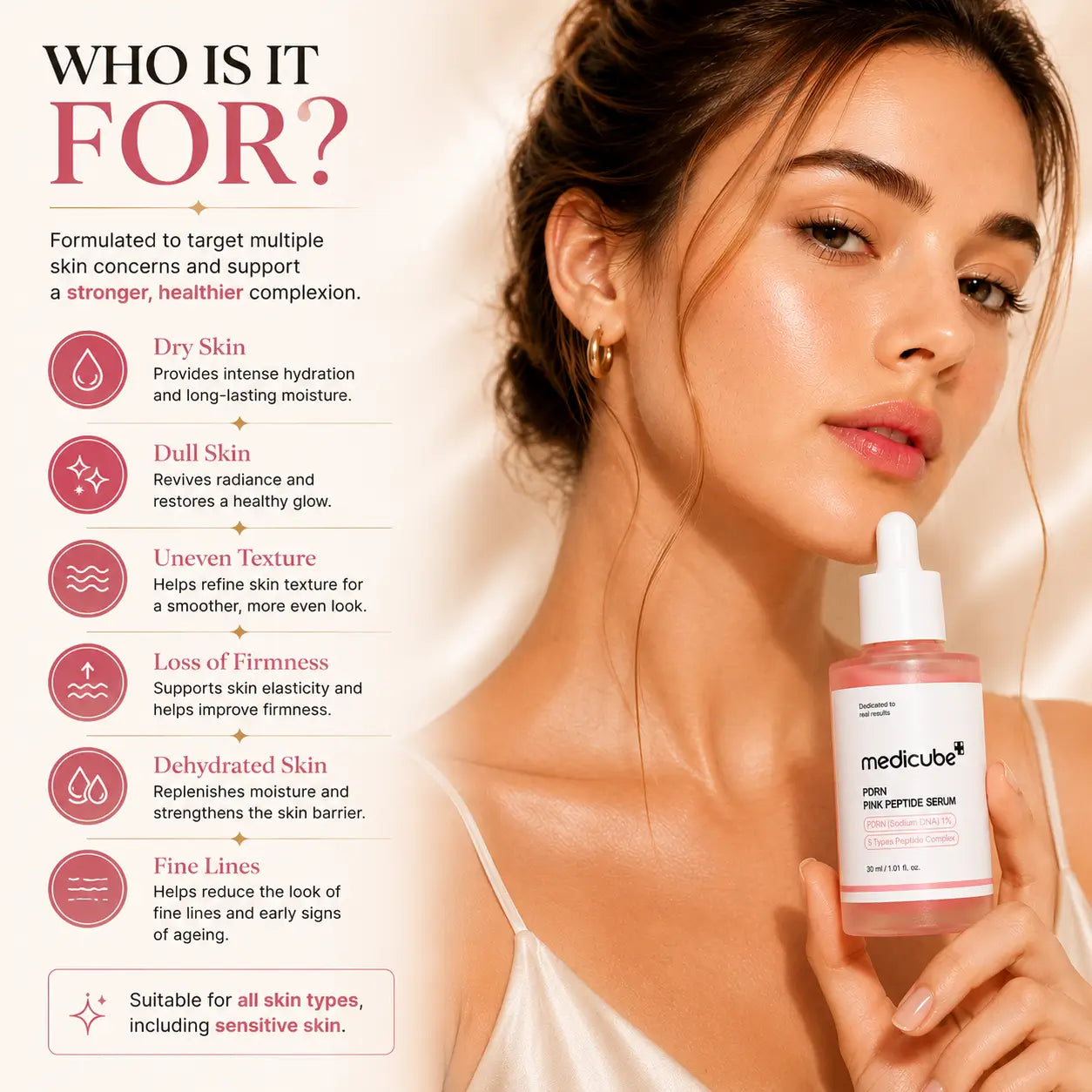 Medicube Pink PDRN Peptide Serum