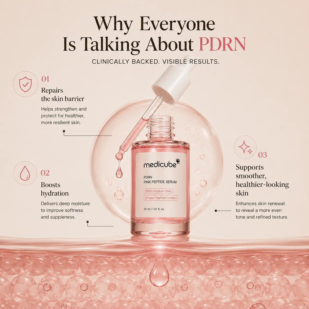 Medicube Pink PDRN Peptide Serum